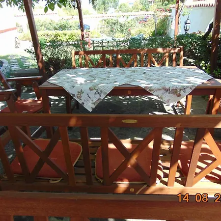 Dvata Brjasta Family Hotel 2*